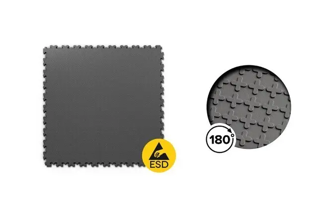 ESD-Boden