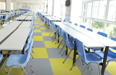 Gewerbeboden