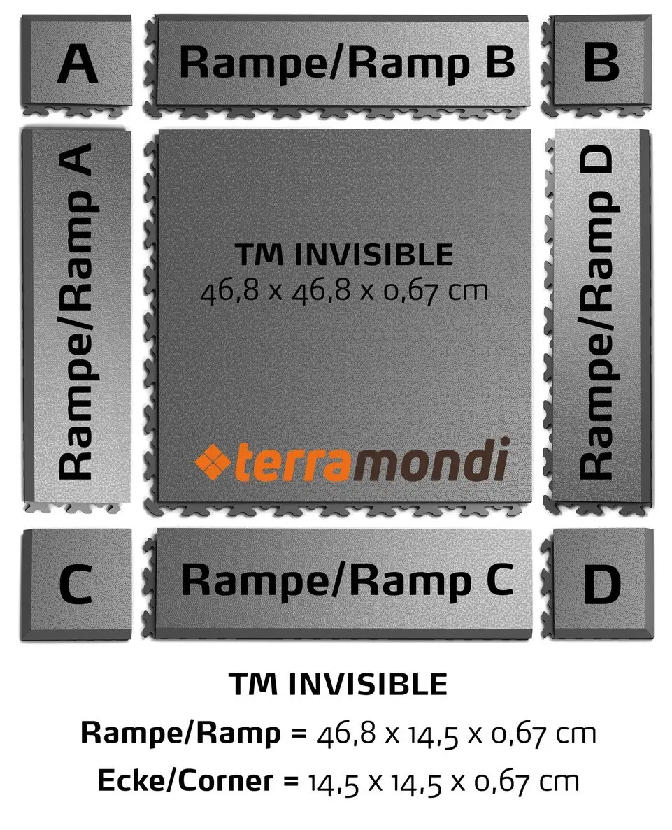 Ecke zu TM Invisible Eco – Bezugsrampen & Ecken