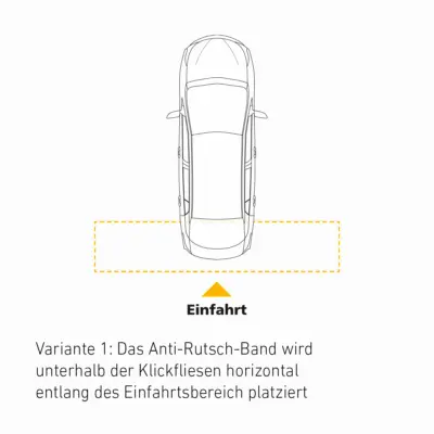 Anti-Rutsch-Band – Zubehör