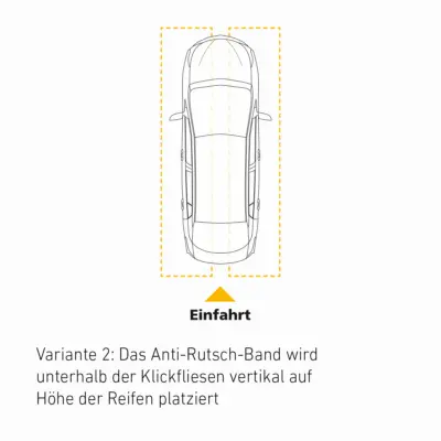 Anti-Rutsch-Band – Zubehör
