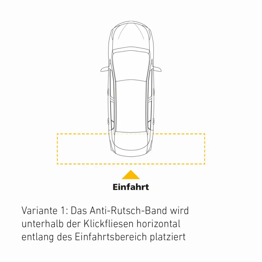 Anti-Rutsch-Band – Zubehör
