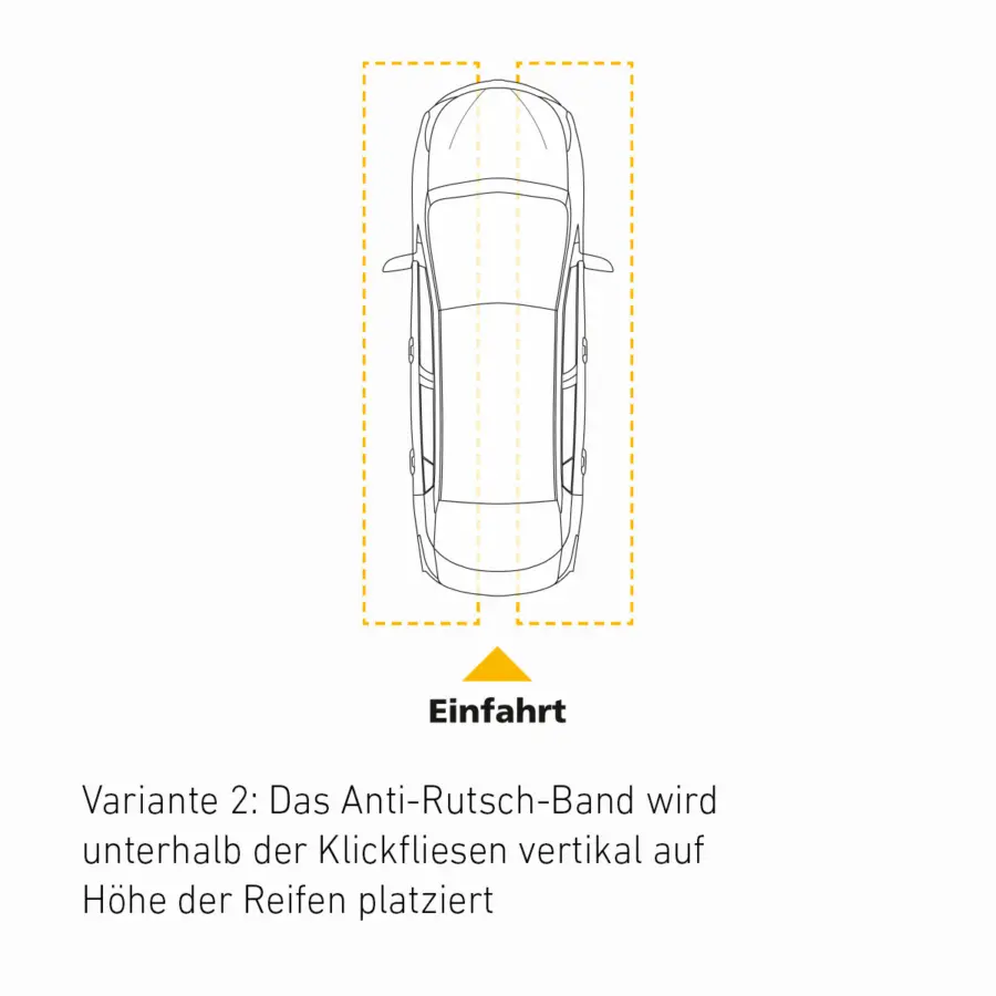 Anti-Rutsch-Band – Zubehör